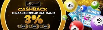 Situs Slot Rajatoto2 Login Alternatif